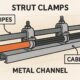 Strut Clamps